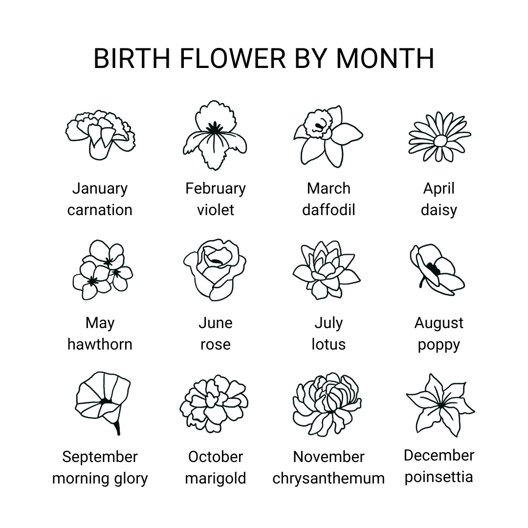 birth flower by month hand drawn on an oval pendant